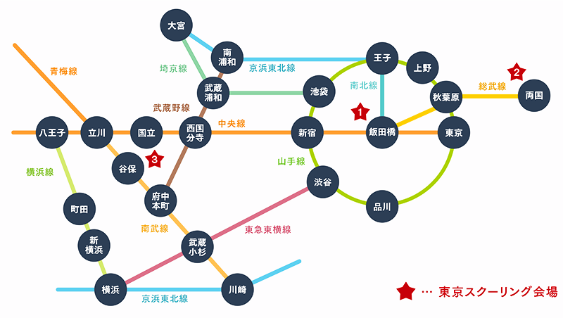 東京会場までのアクセス