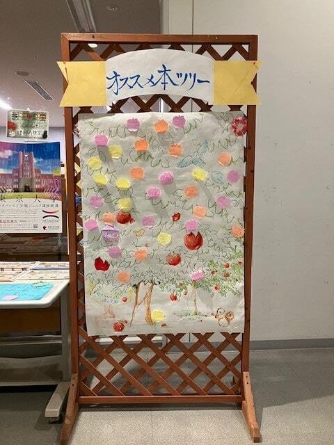 おすすめの本のツリー-min