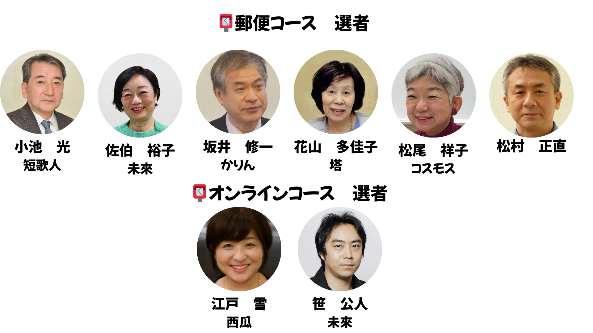 友の会 選者