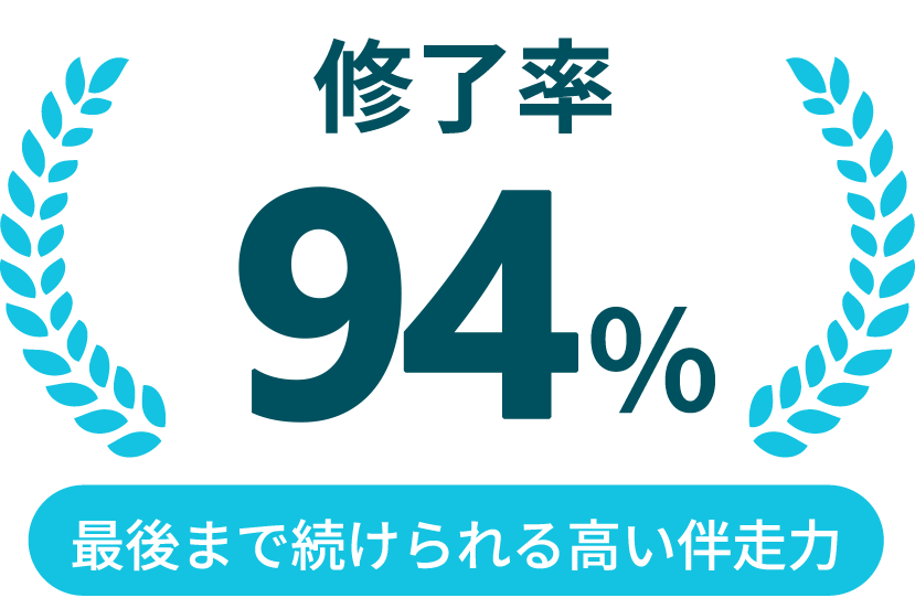 社福_修了率_2025年度
