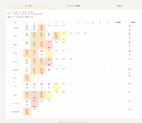 ネット学習サイトHP_NOS_01