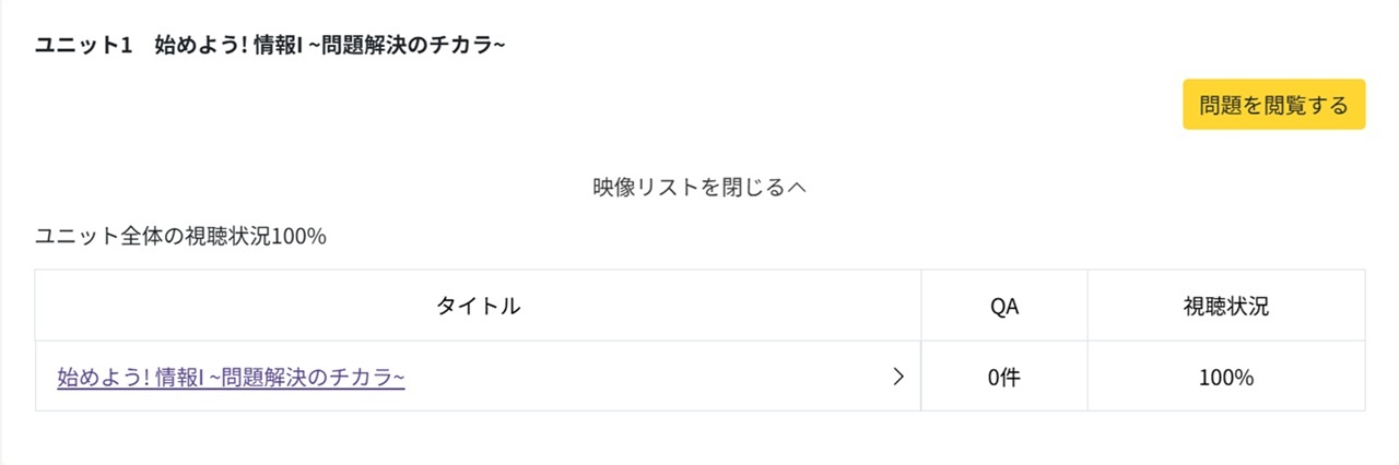 視聴状況が一目瞭然