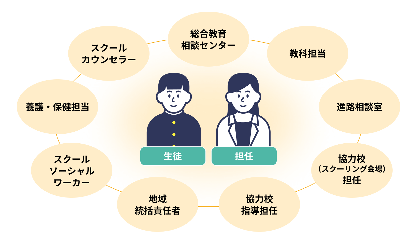 learning-support1_pc