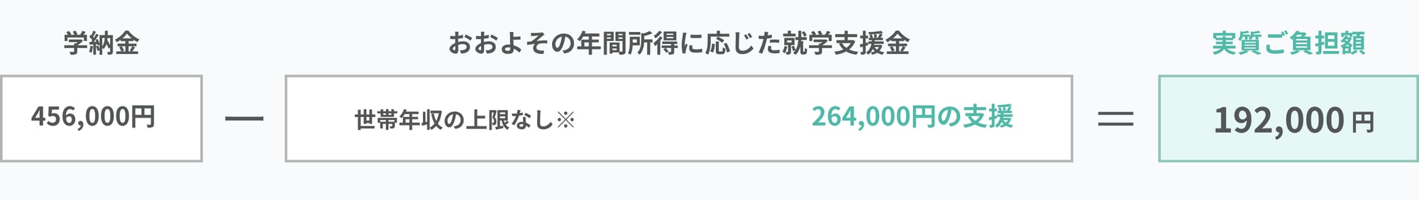amount_life_new_pc amount_life_new_pc