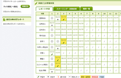 8R_sch_course_net-study1