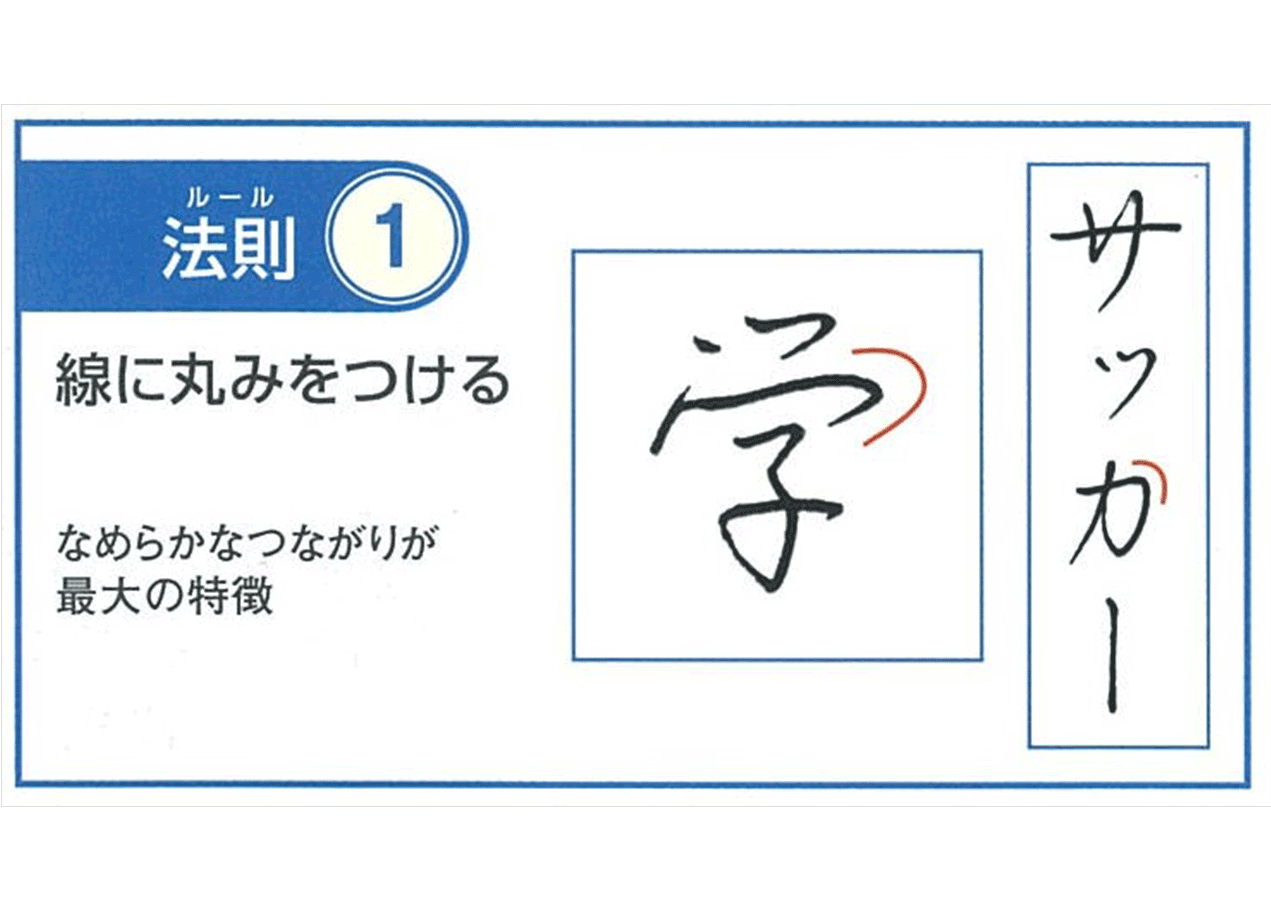 1L21_つづけ字法則1