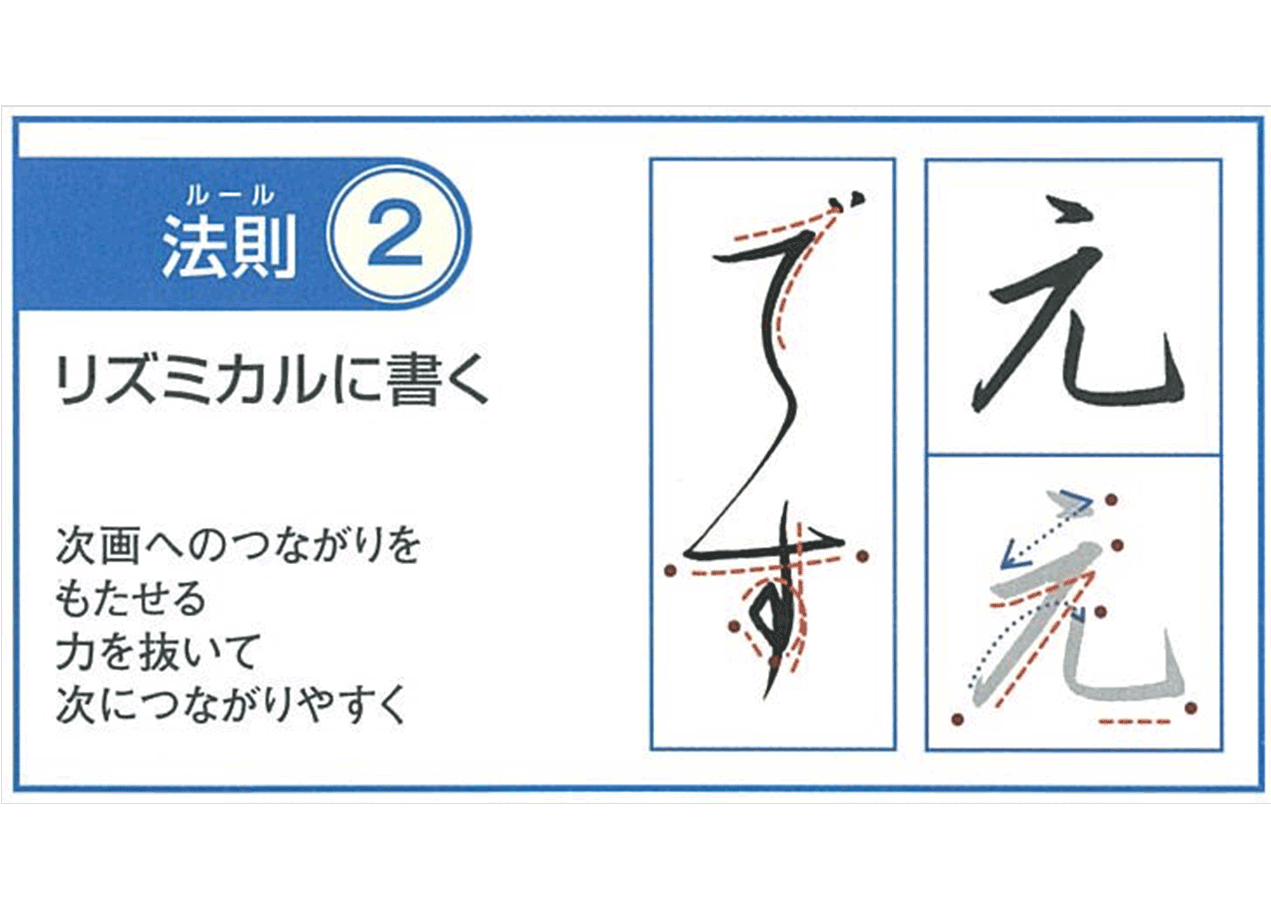 1L21_つづけ字法則2