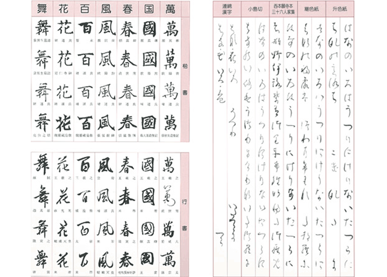 新・書道上級｜NHK学園 生涯学習通信講座