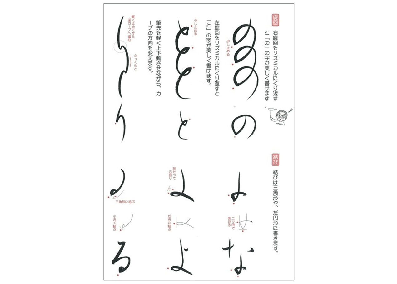 通信講座　書道 日本書道教育学会｜通信教育｜講座案内｜書道基礎科講座