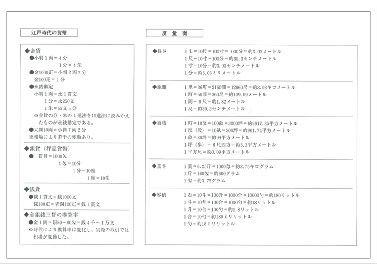 4H_古文書の世界_02-1