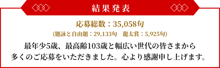 結果発表　応募総数：20,467首　多くのご応募をいただきました。心より感謝申し上げます。
