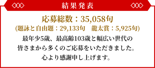 結果発表　応募総数：20,467首　多くのご応募をいただきました。心より感謝申し上げます。