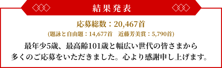 結果発表　応募総数：20,467首　多くのご応募をいただきました。心より感謝申し上げます。