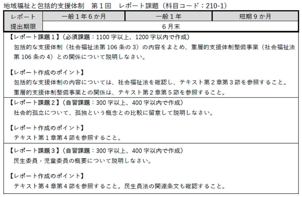 image02__reportlearning