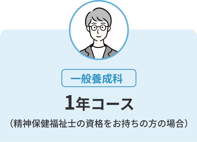 image03_support_close