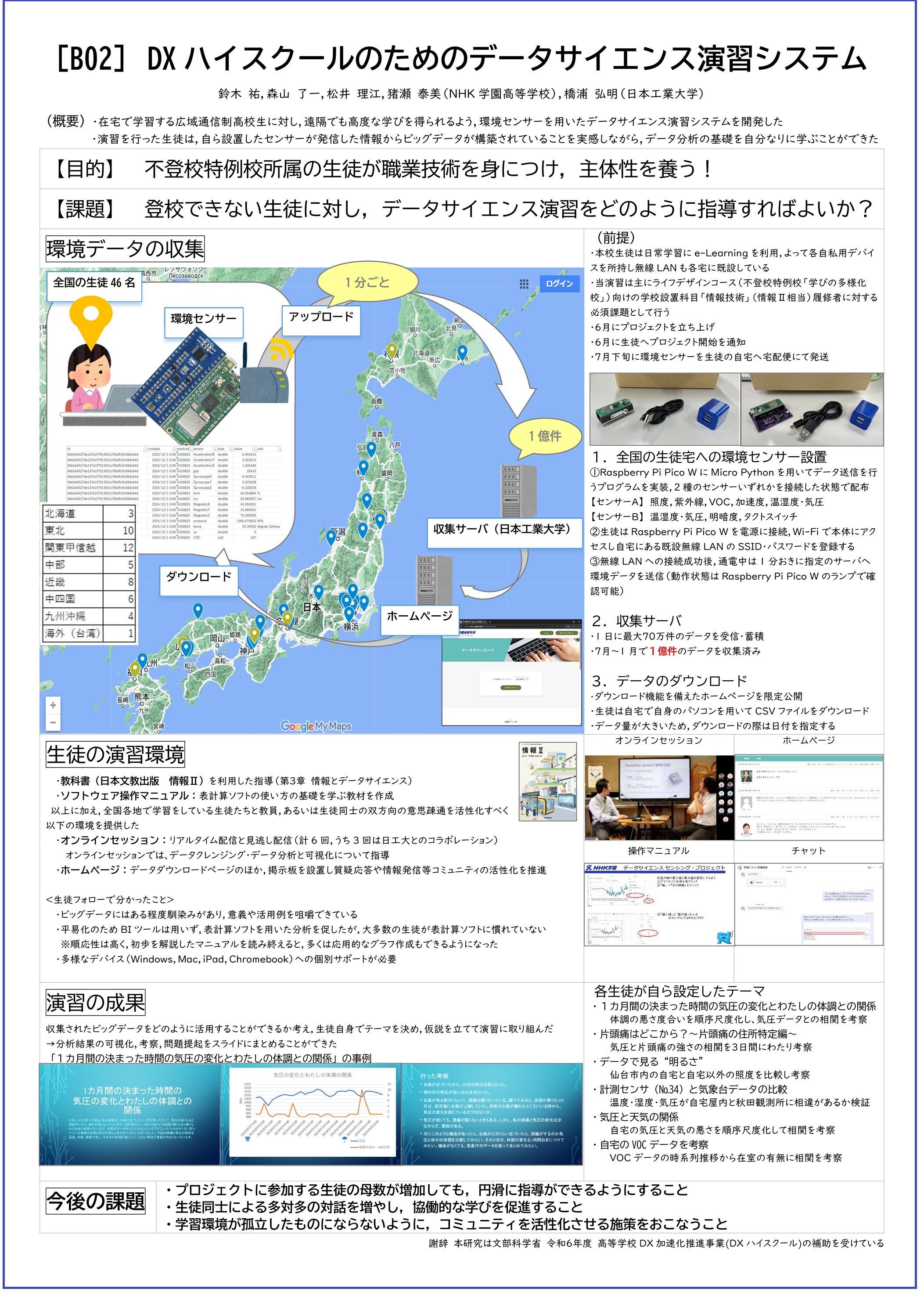【DXハイスクール】「NHK学園データサイエンス　センシング・プロジェクト」２年目継続へ！