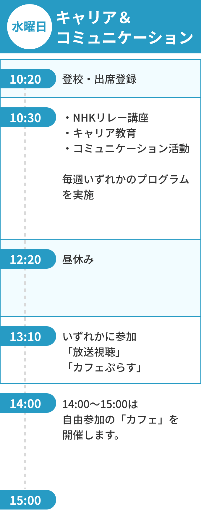 水曜日-キャリア&コミュニケーション 水曜日-キャリア&コミュニケーション