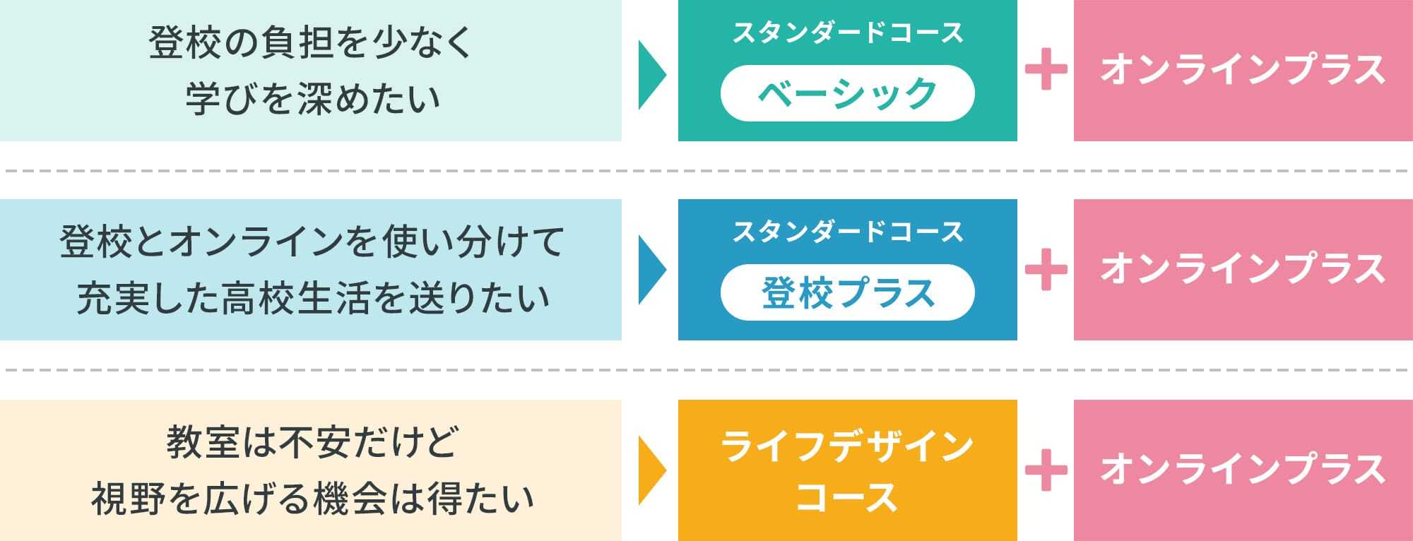 sch_standard-new_onlineplus_1_pc sch_standard-new_onlineplus_1_pc