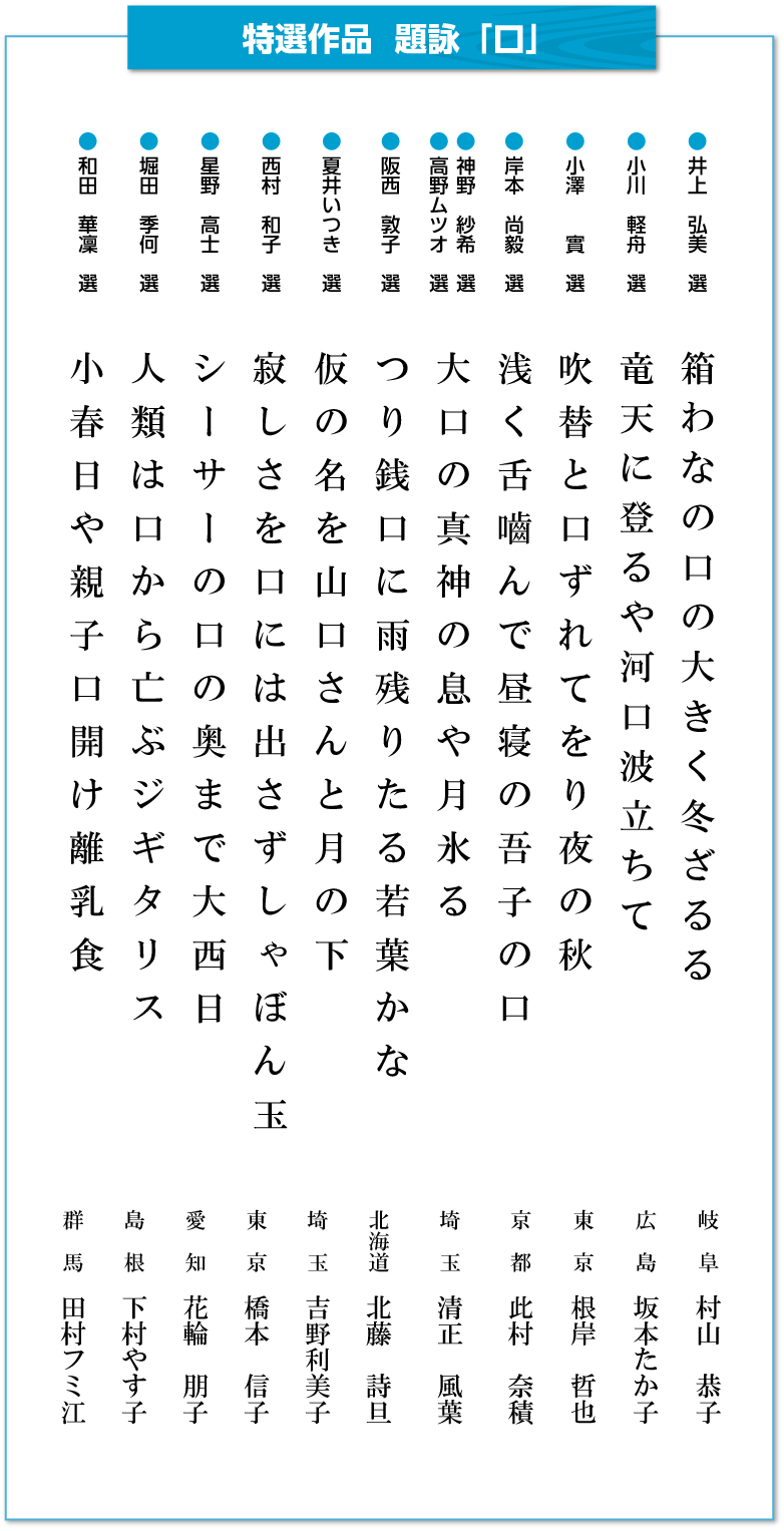特選作品 題詠「口」