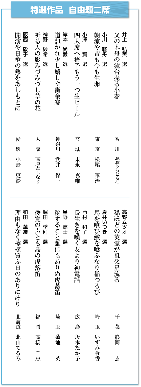 特選作品 自由題二席