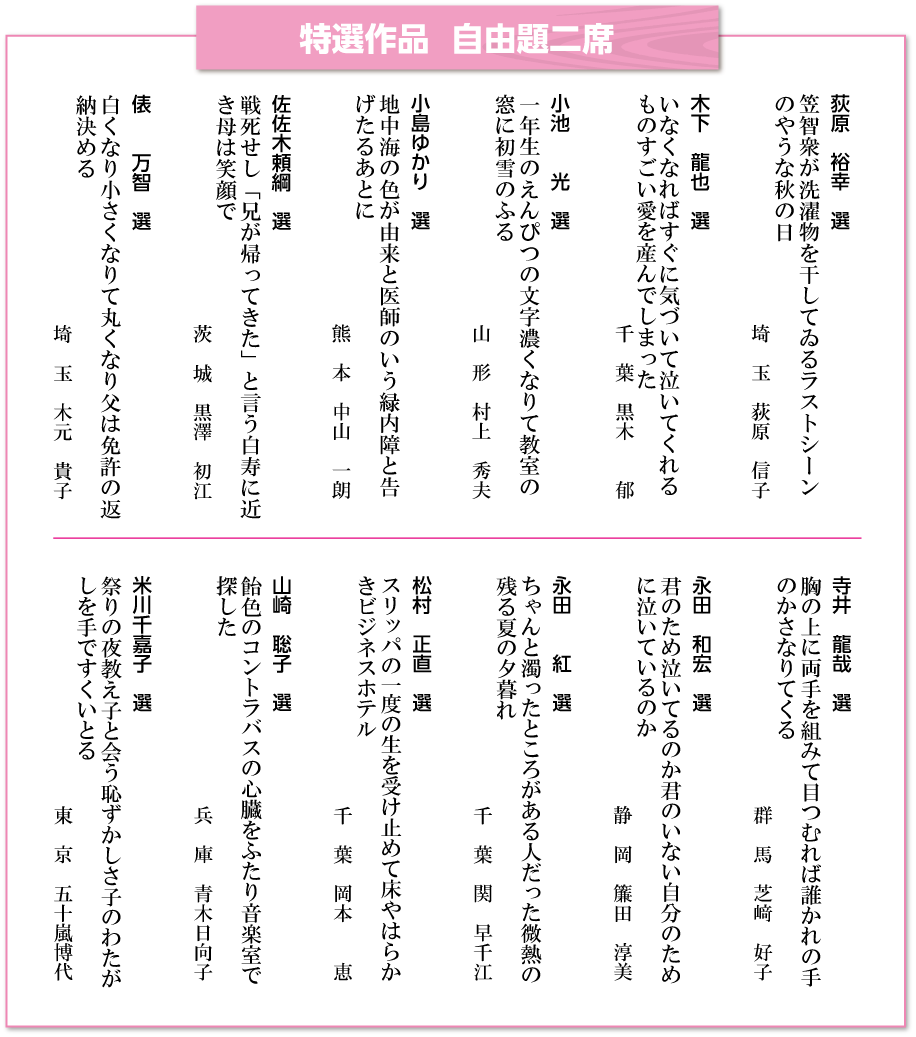 特選作品 自由題二席