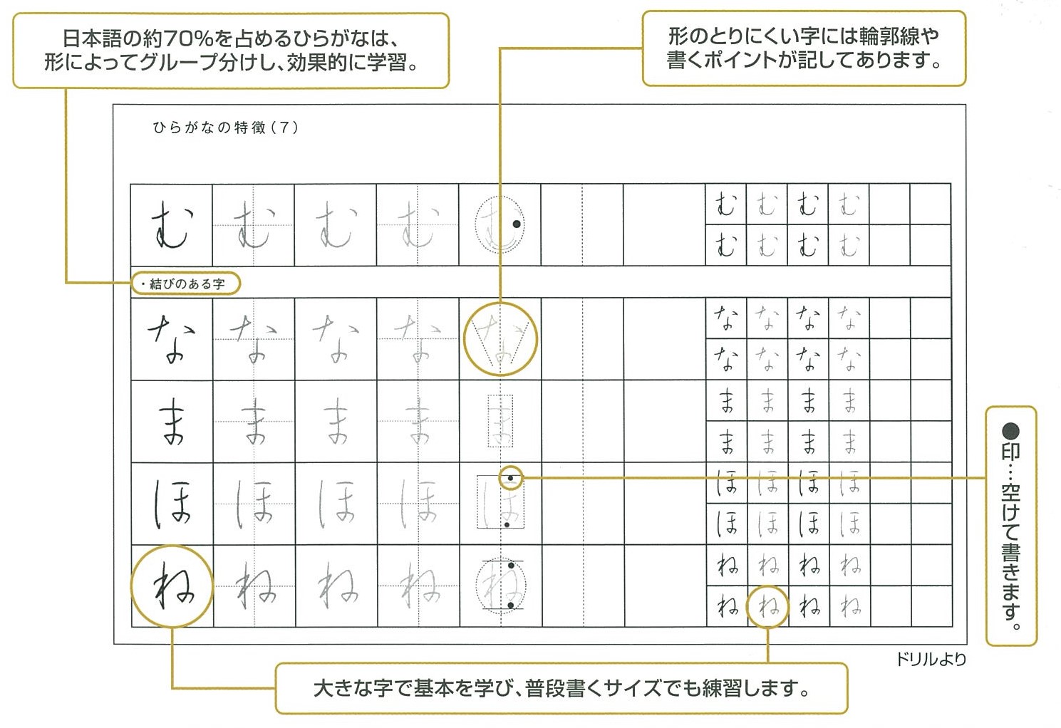 くらしのつづけ字 生涯学習通信講座 Nhk学園 くらしのつづけ字 生涯学習通信講座 Nhk学園