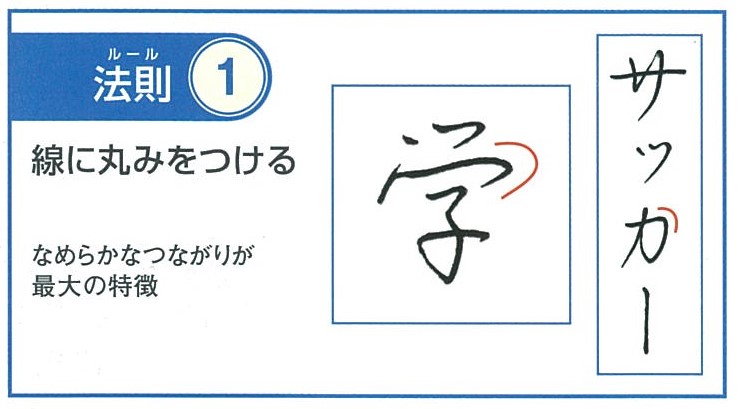 くらしのつづけ字 生涯学習通信講座 Nhk学園 くらしのつづけ字 生涯学習通信講座 Nhk学園