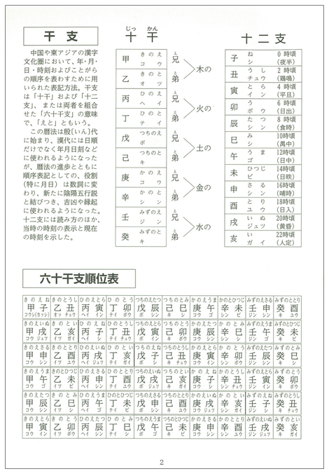 古文書を読む 生涯学習通信講座 Nhk学園