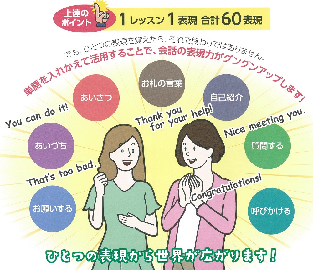 もういちどenglish 生涯学習通信講座 Nhk学園 もういちどenglish 生涯学習通信講座 Nhk学園