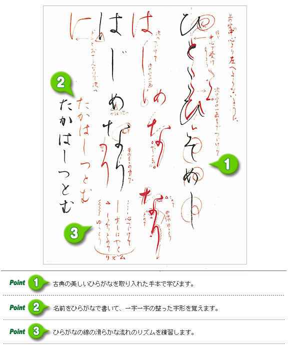 NHK学園の実力派講師陣が課題に朱筆を入れて、筆の動きを指導、他にアドバイスを書き添えてお返しします。