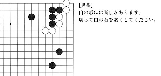 中級ドリルより（解答は下部にあります）