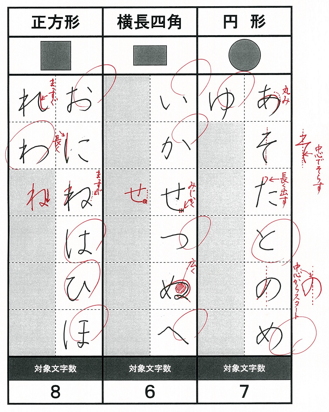 クセ字はなおる 基礎からのボールペン字 生涯学習通信講座 Nhk学園