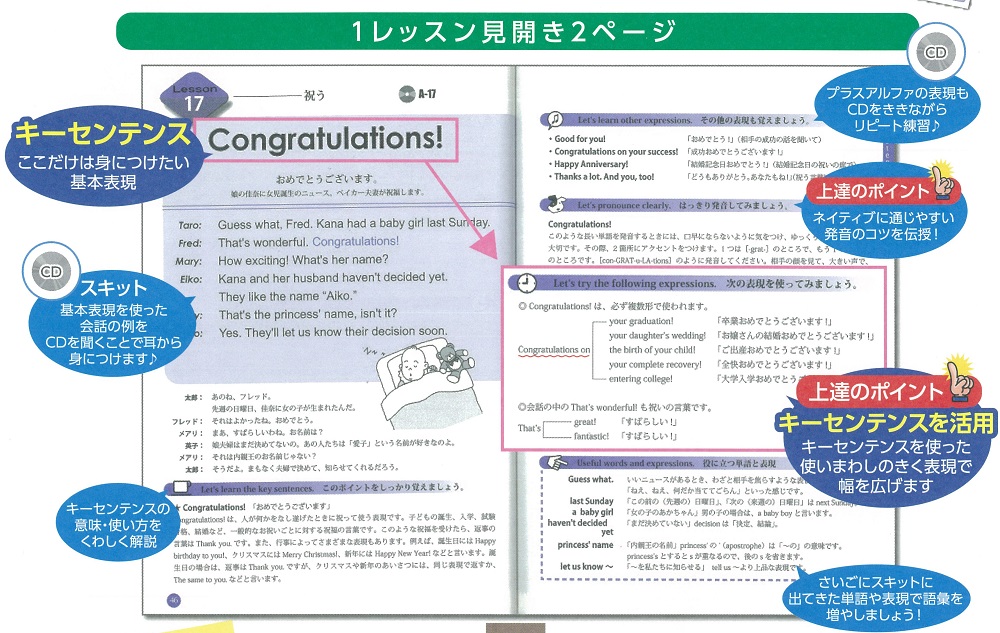 もう一度English!テキスト見開き