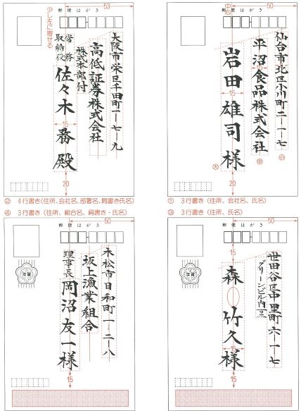 <第3回>席札、封筒・はがき、リボン、のし袋、辞令を実物に書く
