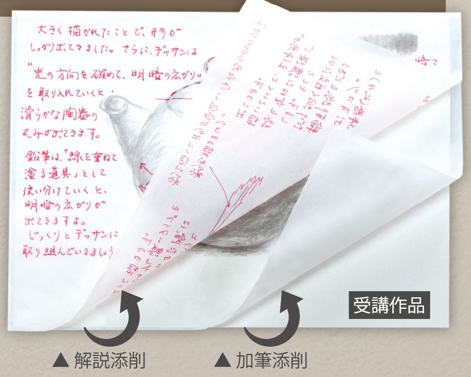 基本から学べるデッサン 生涯学習通信講座 Nhk学園 基本から学べるデッサン 生涯学習通信講座 Nhk学園