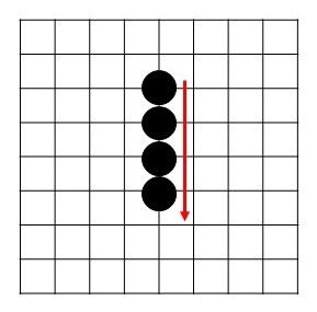 ▲囲碁では、進みたい方向に石を加えていきます。