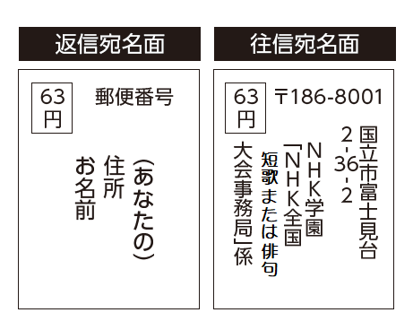 往復はがき 観覧応募方法