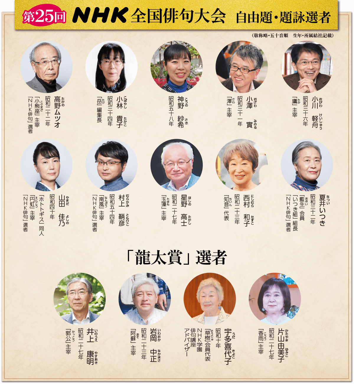 第25回NHK全国俳句大会 自由大・題詠選者
