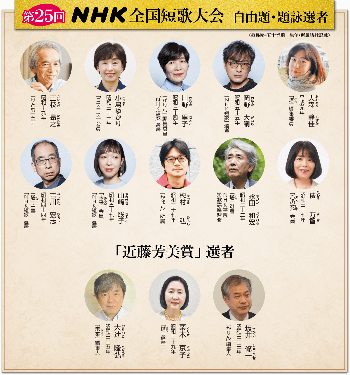 第25回NHK全国短歌大会 自由大・題詠選者