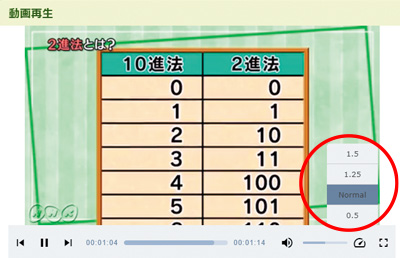 NHK学園生ならではのさらに便利な動画プレイ機能