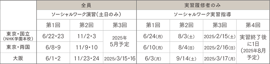 スクーリング日程(予定)