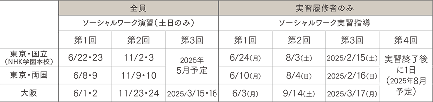 スクーリング日程（予定）